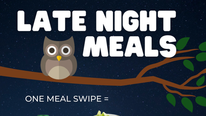 What's your last meal of the day?