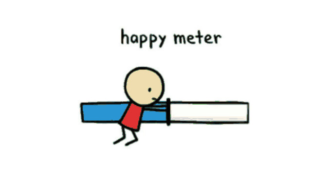 How happy are you right now?