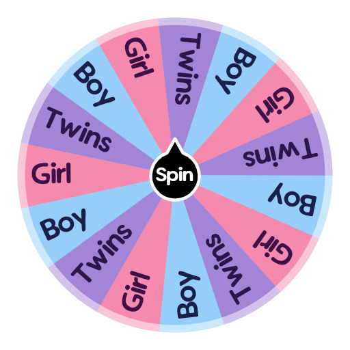 Have you already thought of names for your future children?