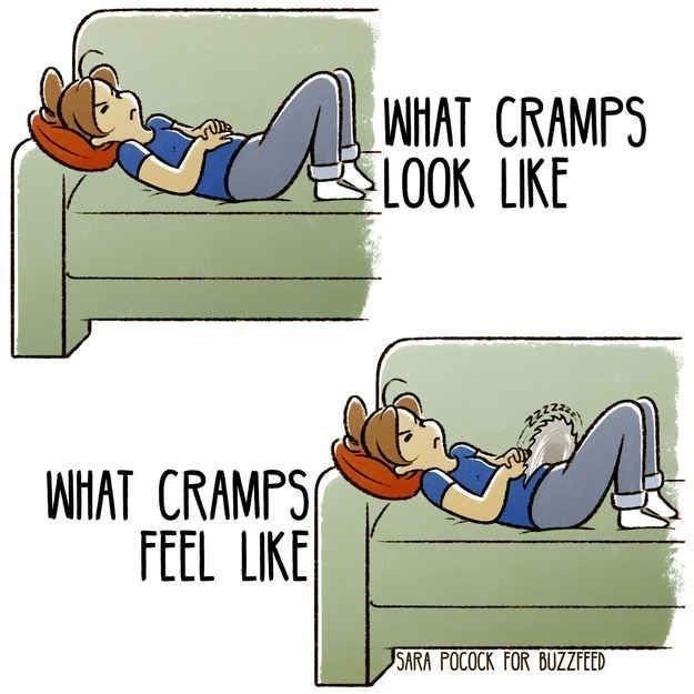 Women, do you find it annoying every month you have to go through your period?