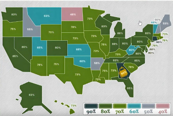 What does this Map of US State Percentages represent?