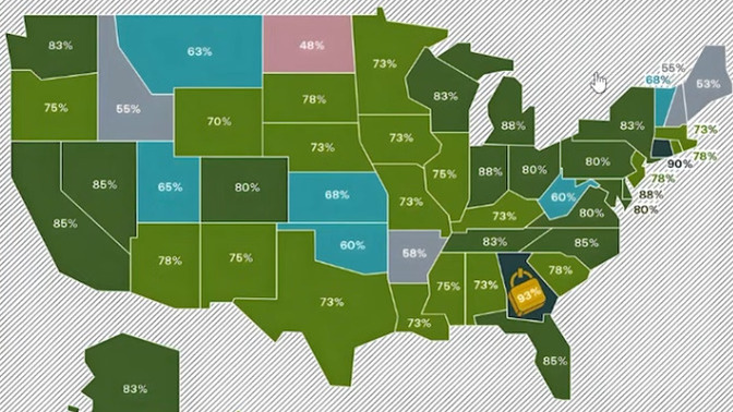 What does this Map of US State Percentages represent?