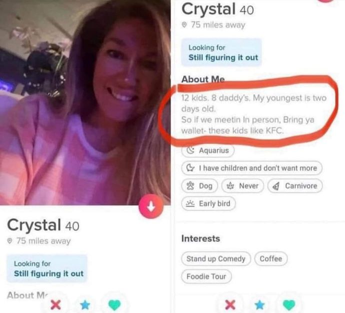 How well do you do in dating apps?