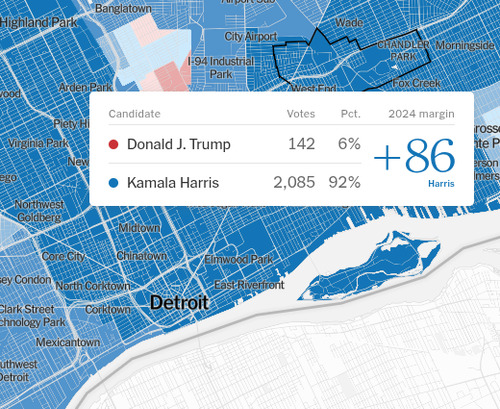 Where da Demorat contolled states?