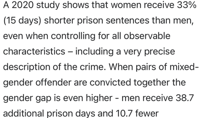 Why do we never talk about equality while giving sentences for the same crime for both the genders? So called feminists, any comments?