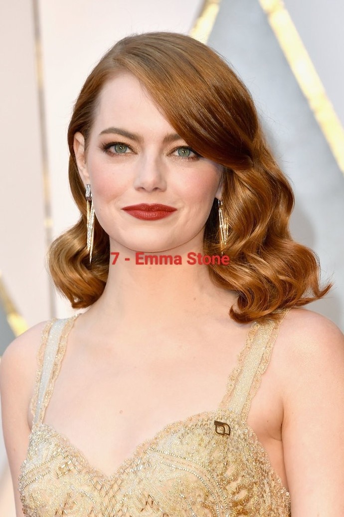 Who do you consider the 10 most beautiful actresses ever?