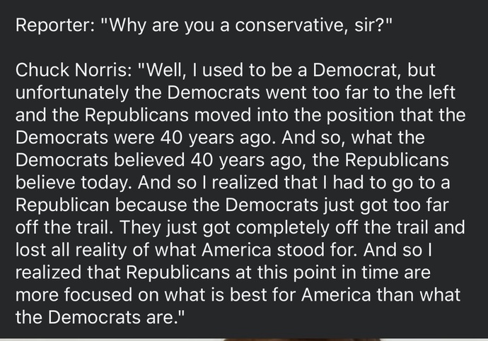 Chuck Norris explains to reporter why he considers himself a conservative. Do you agree or disagree with Chuck Norris’s reasoning?