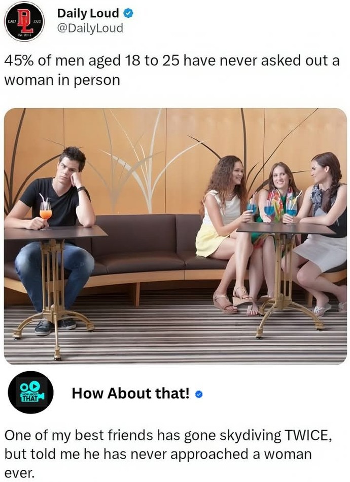 Guys, have you asked out a woman in person?