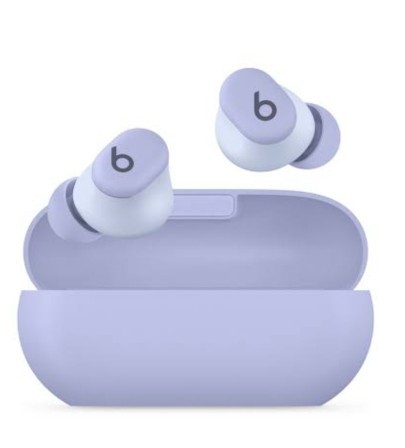 Do you prefer using wired earphones, headphones or earbuds?