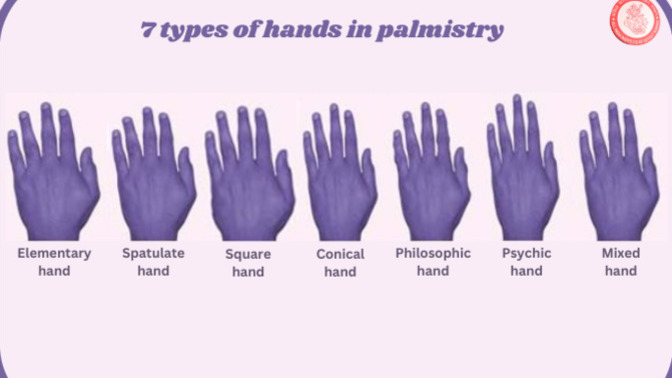 What's your hand type according to this graphic?