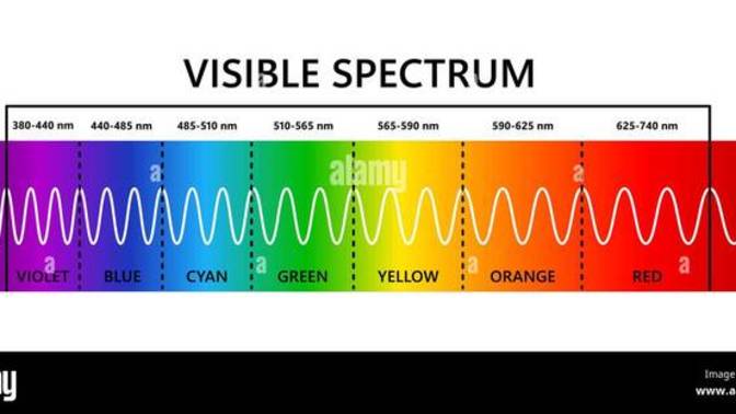 What colors you like best?