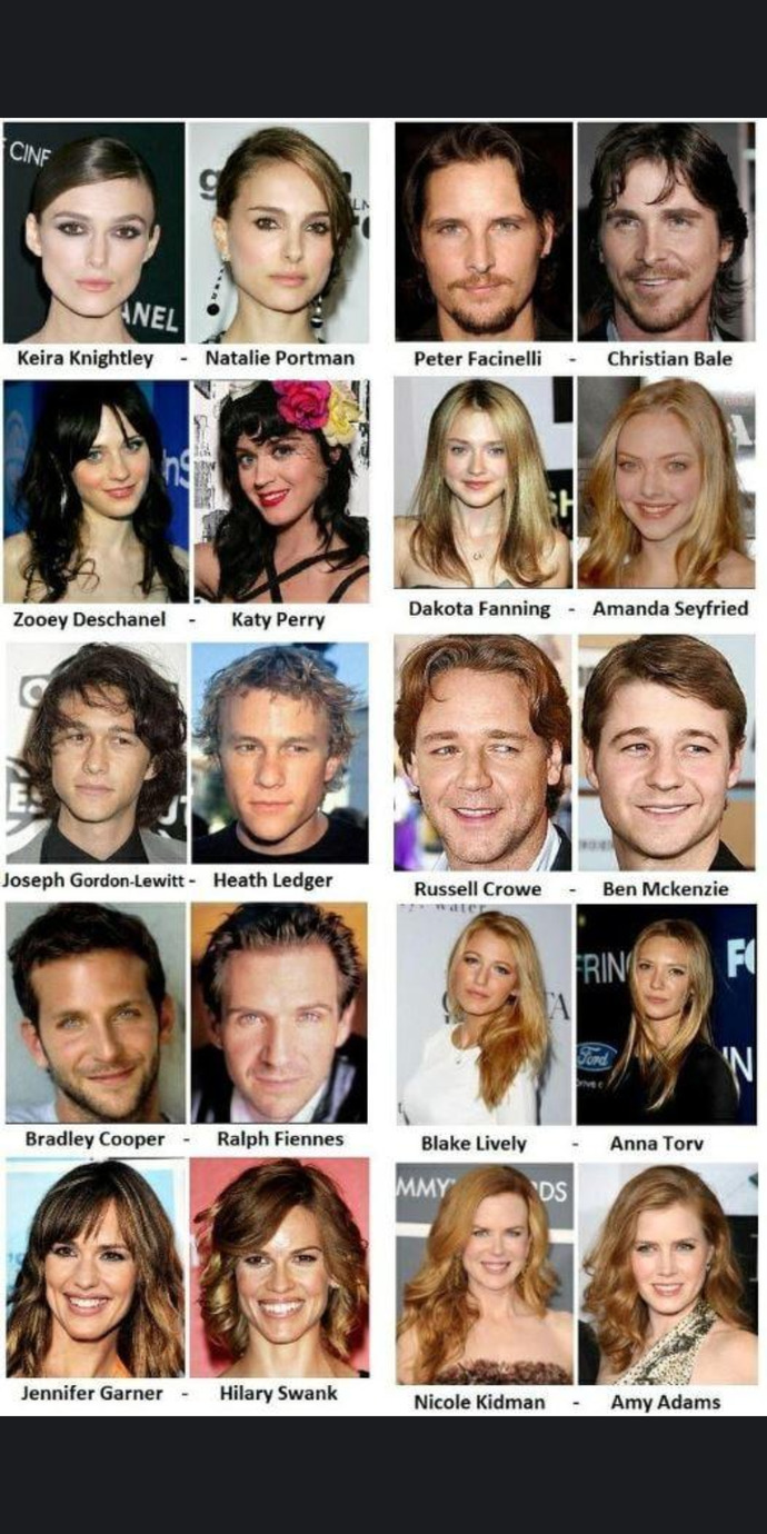 Are they separated at birth?