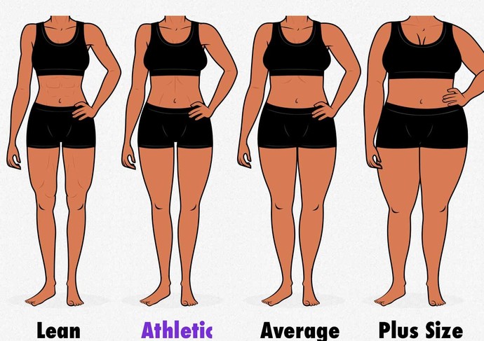 What body shape do guys find more attractive?