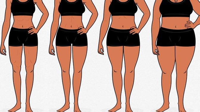 What body shape do guys find more attractive?