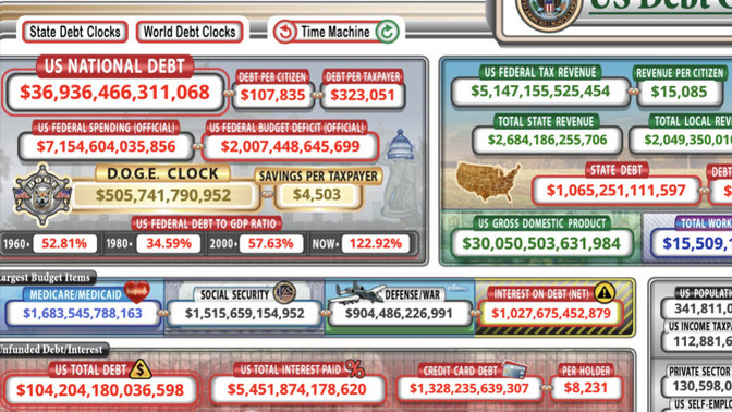 Are you having a $37 trillion dollar party?