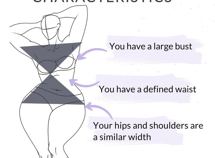Do guys like Soft/Medium hourglass body figures?