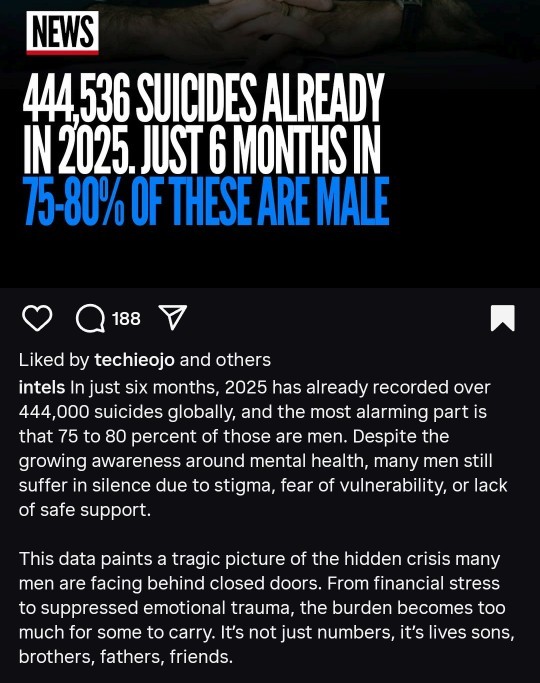 So why do women not care about mens mental state?