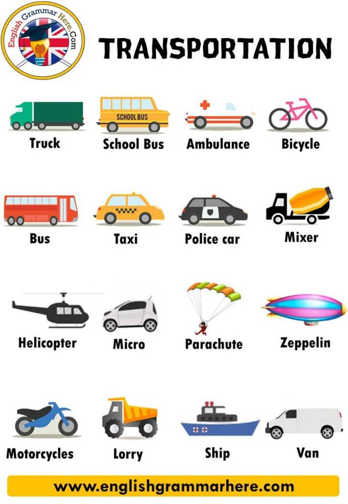 Favourite mode of transport?