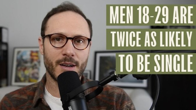 As of 2022, Pew Research Center found 34 percent of young women, and a whopping 63 percent of young men are single. Is that even possible?
