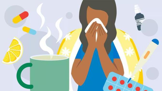 When you're sick, do you turn into a grumpy troll, a helpless kitten, or a silent monk?