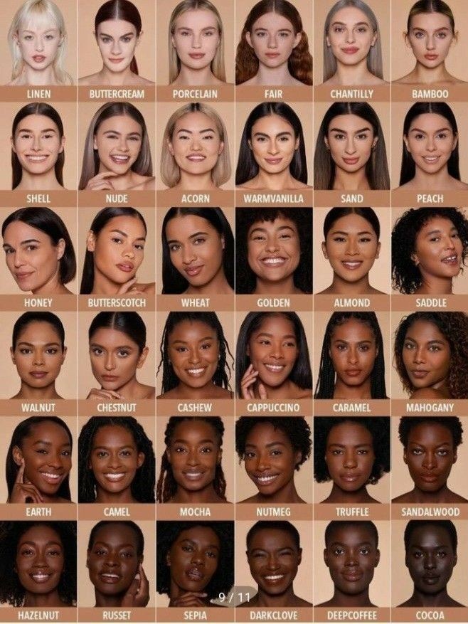 What is your skin color?