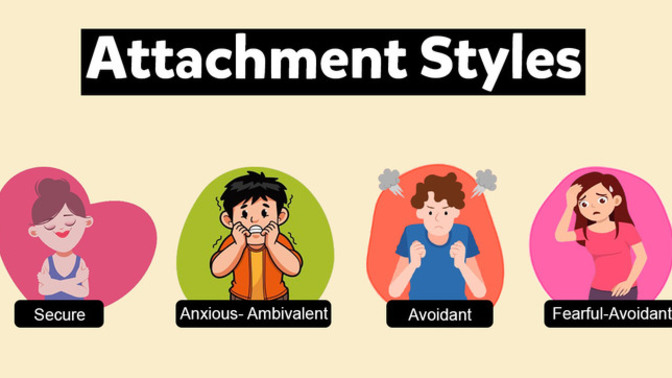 Do you believe in the attachment theory in how attachment styles affect how we date, love, and receive love?