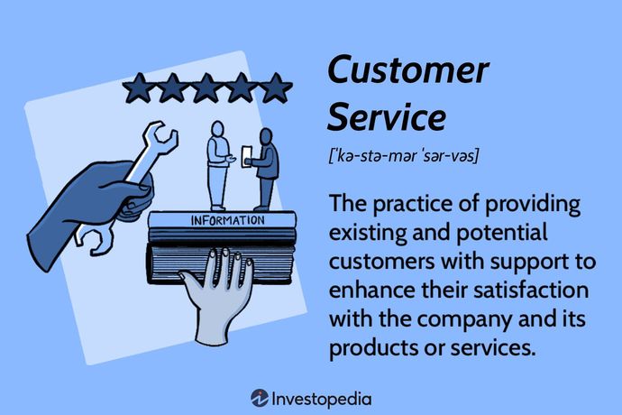 I feel like customer service is a dying concept. Agree or disagree?