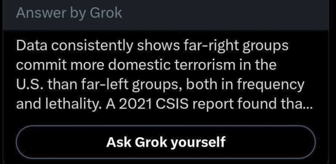 Does Maga just think the left operates like them?