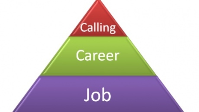 Do you have a job, a career, or a calling?
