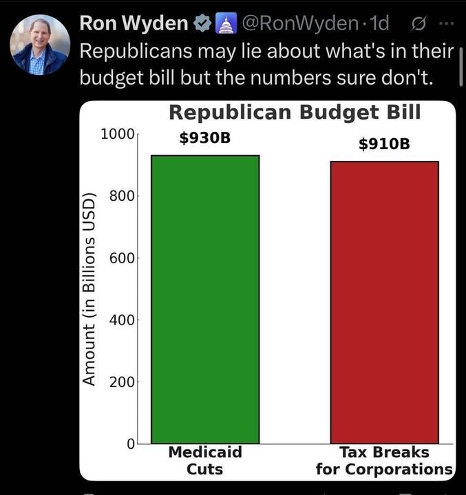 Seems fair, right?