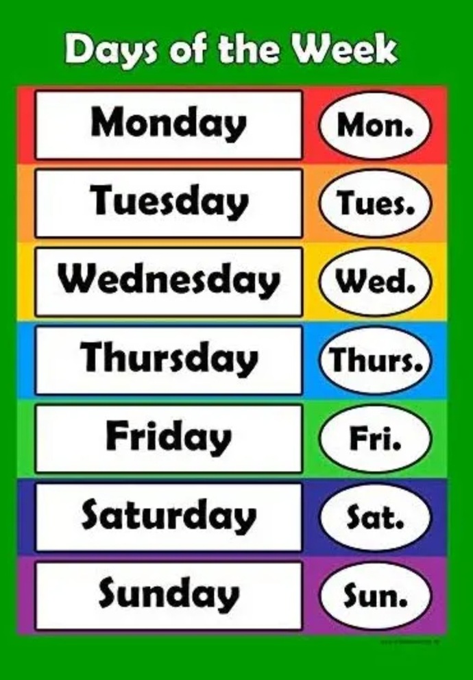 What Is Your Favourite Day Of The Week?