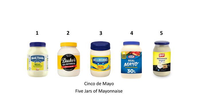 Is this what Cinco de Mayo Really Means?