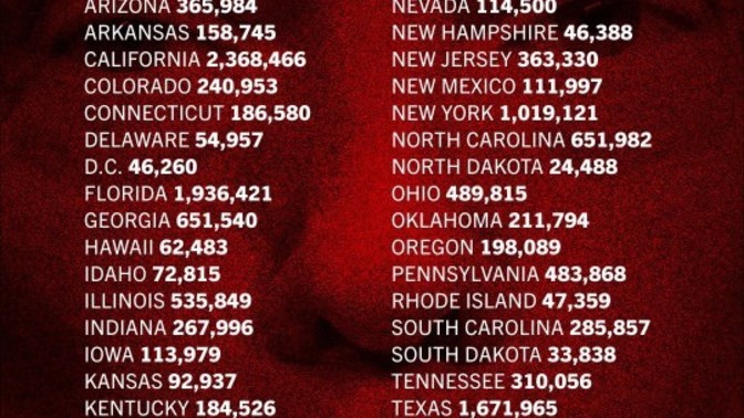 Is it time for Americans to revolt?