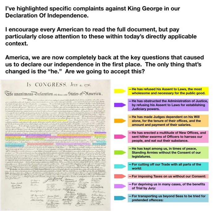 Do you know the Declaration of Independence was a Indictment of King George?