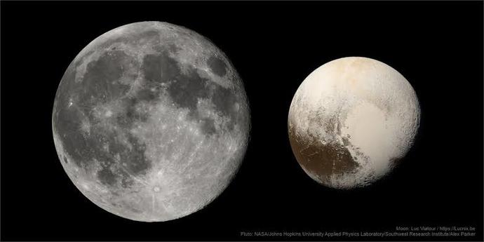 Pluto sucks, doesnt it?