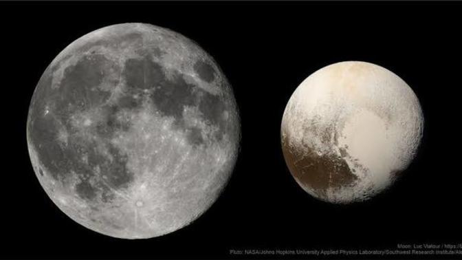 Pluto sucks, doesn't it?