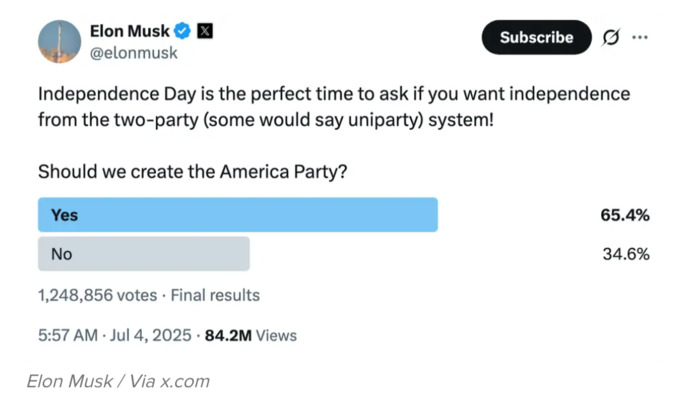 What Is Your Opinion On Elon Musk Attempting To Form His Own Political Party?