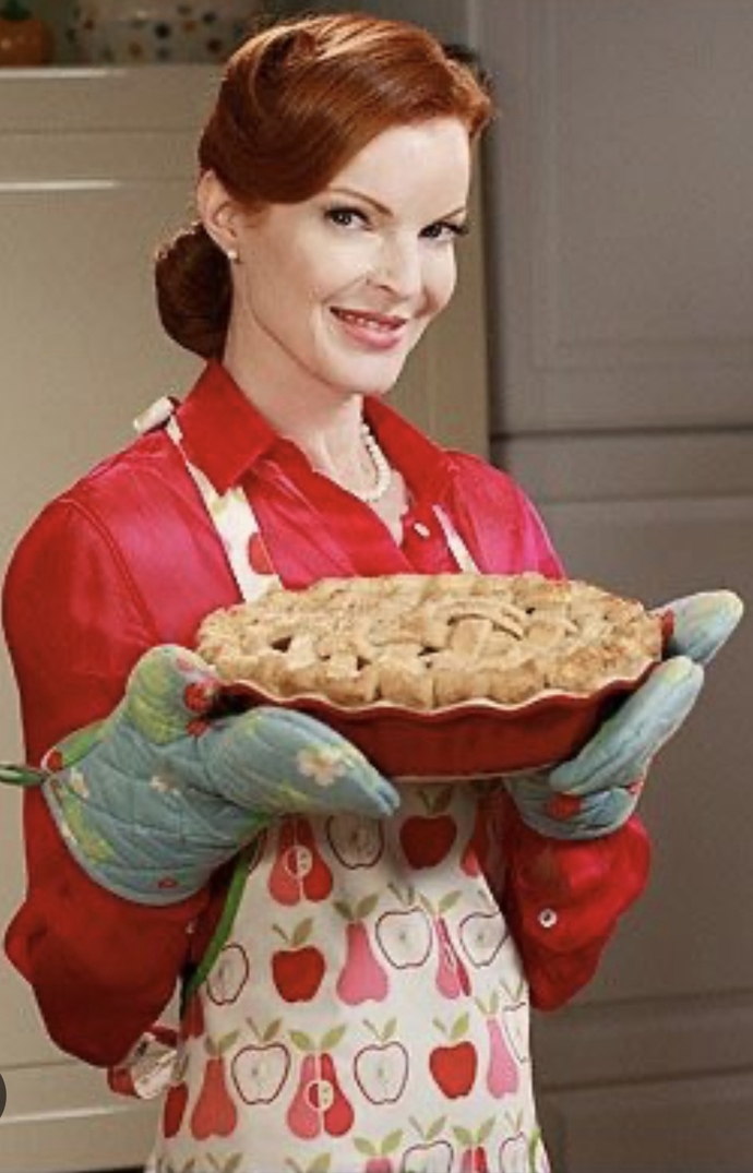Which Desperate Housewives character do you most relate to?
