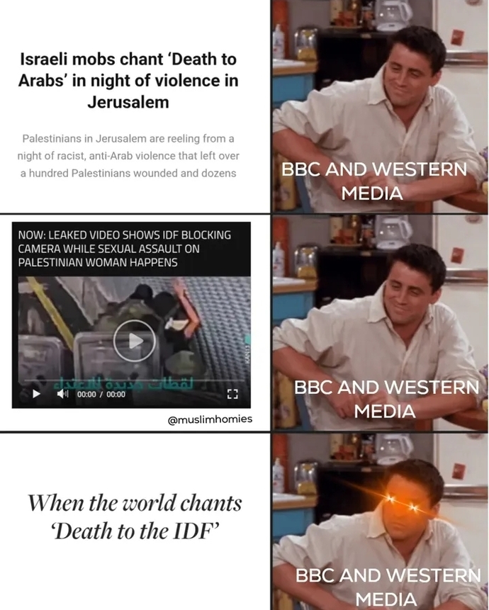 Why is the media so hypocritical on Palestine issue?