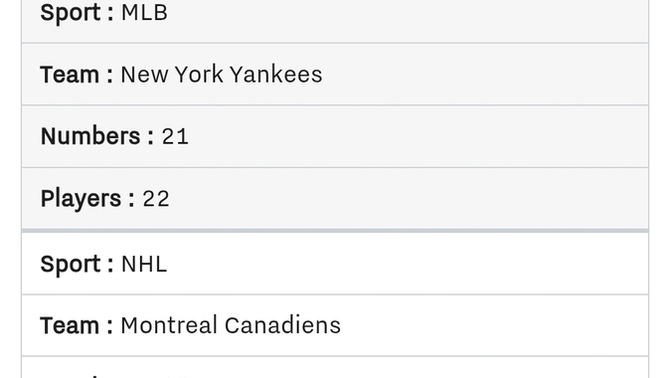 Whats the solution (centuries from now) when a team runs out of numbers cuz they're all retired?