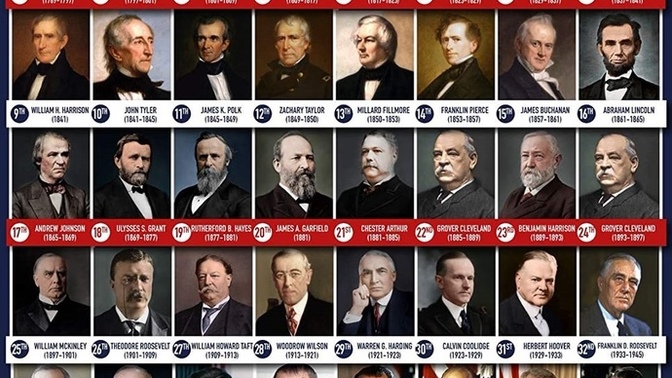 Ladies, who is the sexiest US president?