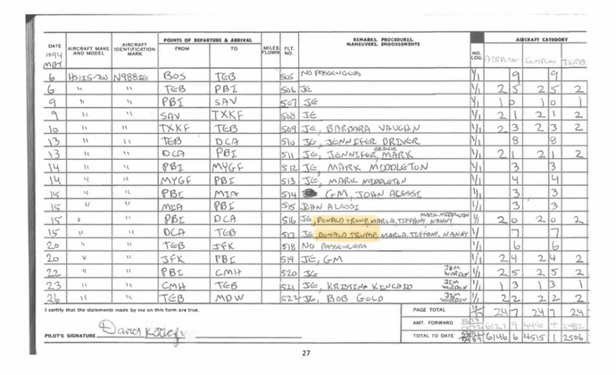 Source: Document Cloud USA V. Maxwell (will provide link to official documents)