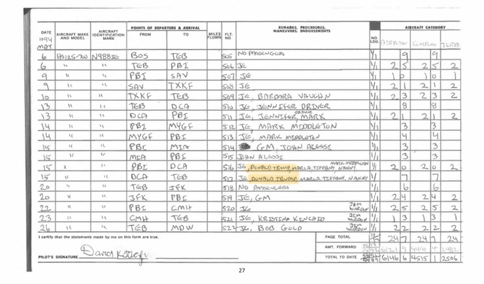 The Flight Logs Accessed Through DocumentCloud USA V. Maxwell