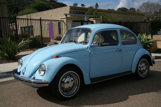 What was your first car and when did you get it?