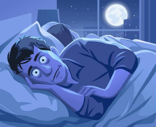 Whats the longest that youve stayed awake?