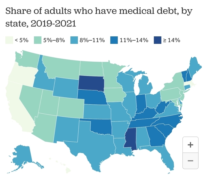 Trump really looking out for his MAGA base! Medical debt (a term that shouldnt exist) is back on credit reports! Thoughts?