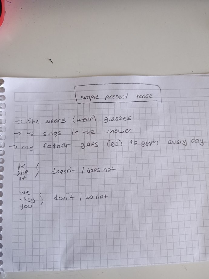 How will I learn?