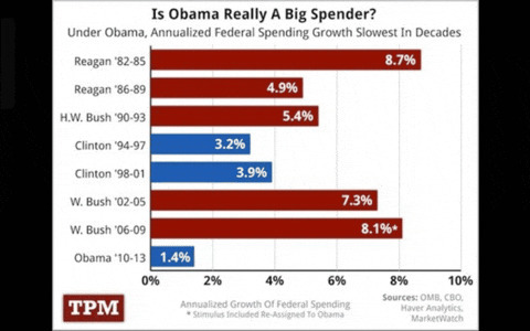 Tell me again how MAGA isn't Nazi and Nazis are left wing?