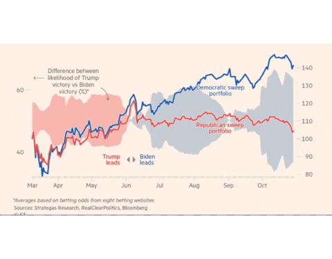 Tell me again how MAGA isn't Nazi and Nazis are left wing?