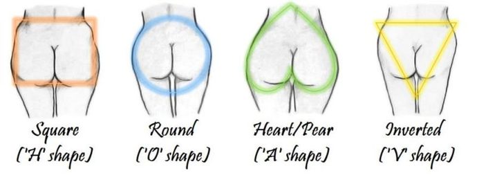 Which butt shape looks best on a girl?
